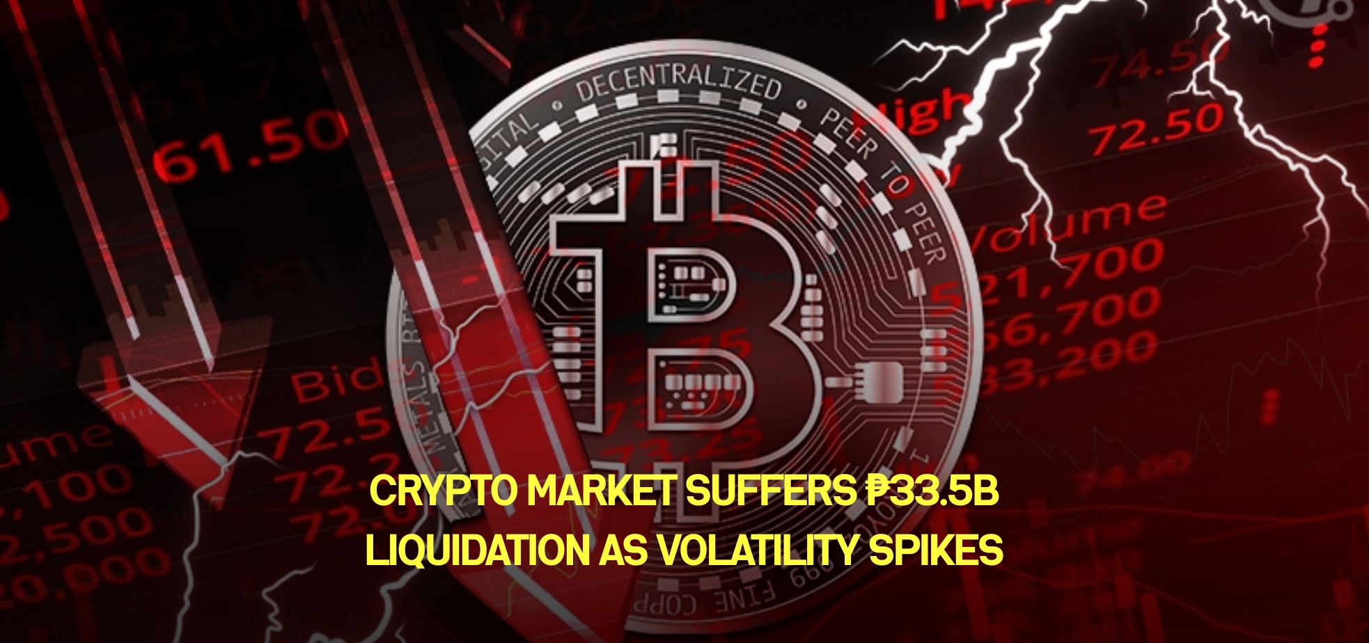 Cover image for Crypto Market Suffers ₱33.5B Liquidation as Volatility Spikes